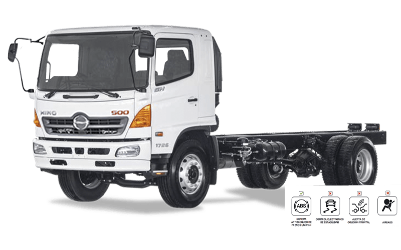 GH8J Cargo